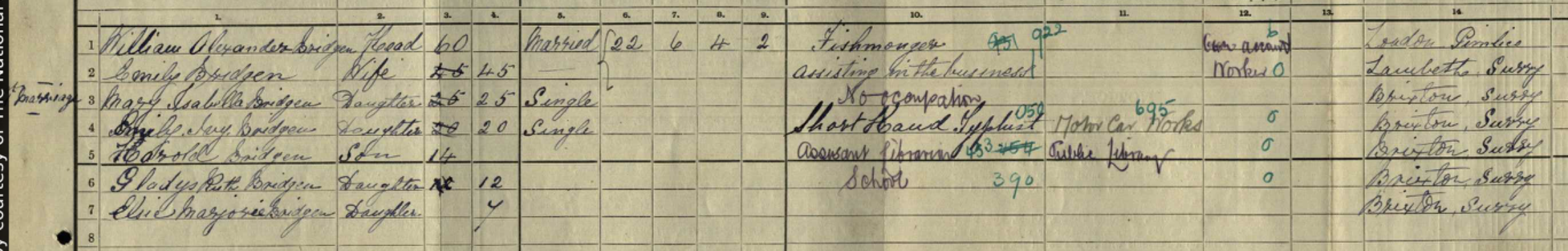 1911 census, 18 Bankton Road